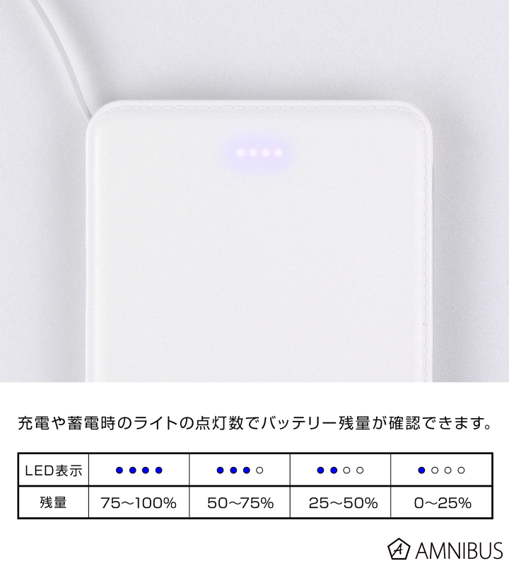 モバイルバッテリー ver.B