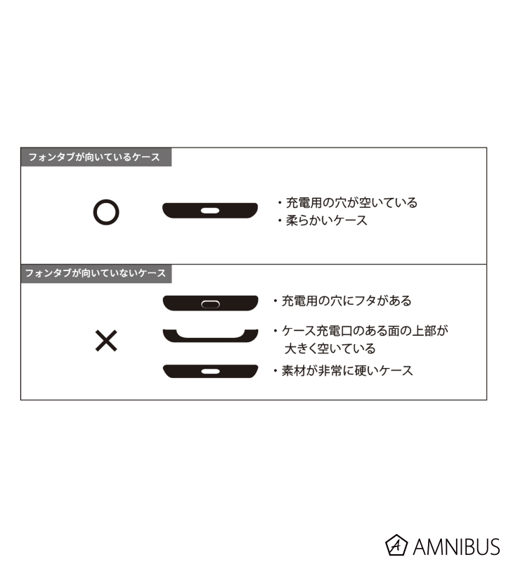 はなげのまい先生 描き下ろし 山崎聡&香取康介 プリントシール風ver. フォンタブ