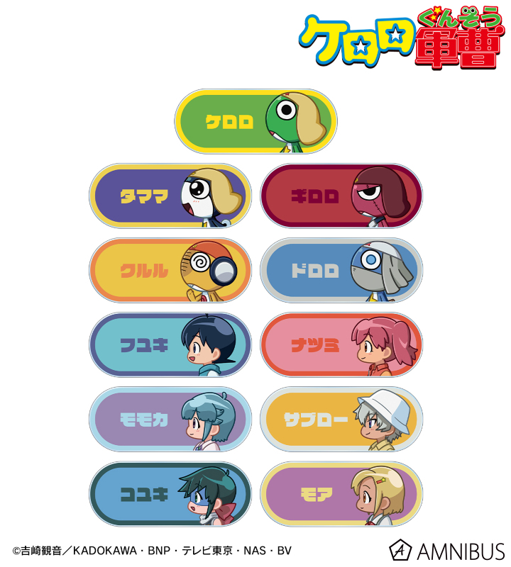トレーディング ちびとこ アクリルネームプレート ver.A