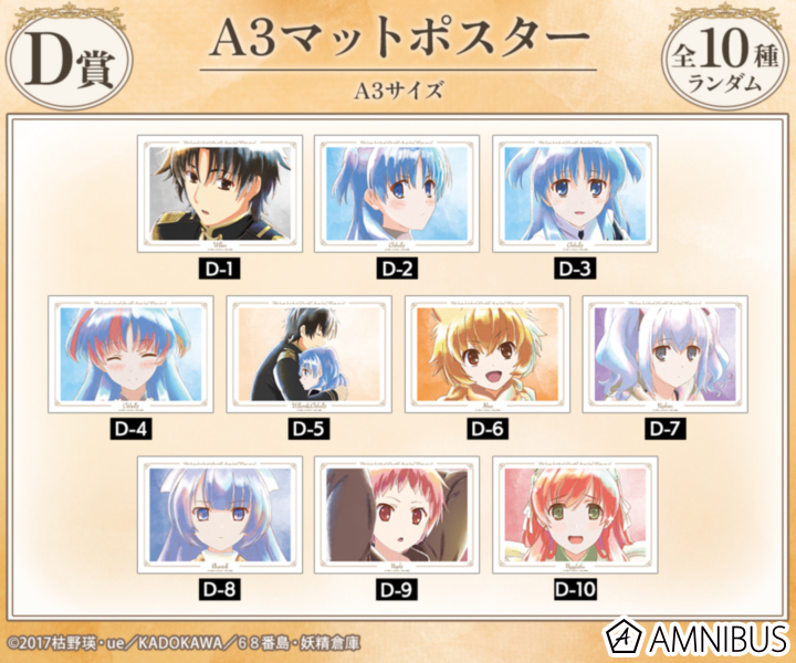 D賞 Ani-Art aqua label 第2弾 A3マットポスター(全10種)