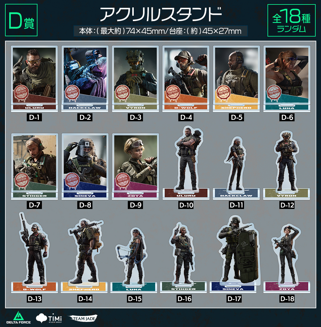 D賞
