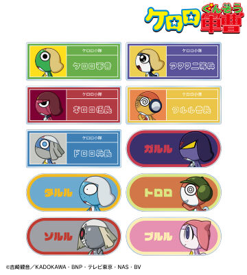 トレーディング ちびとこ アクリルネームプレート ver.B